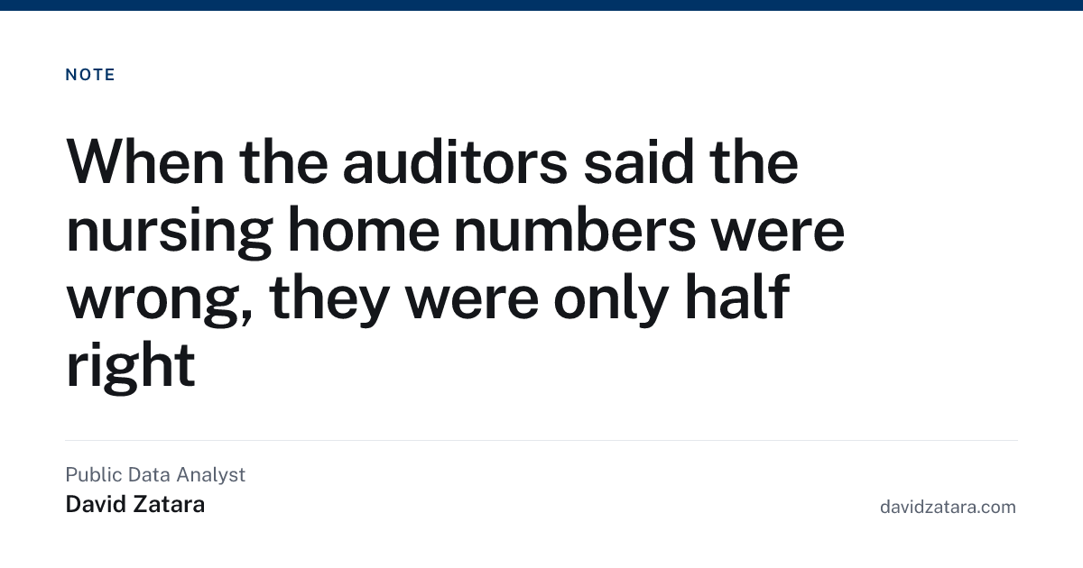 When the auditors said the nursing home numbers were wrong, they were only half right