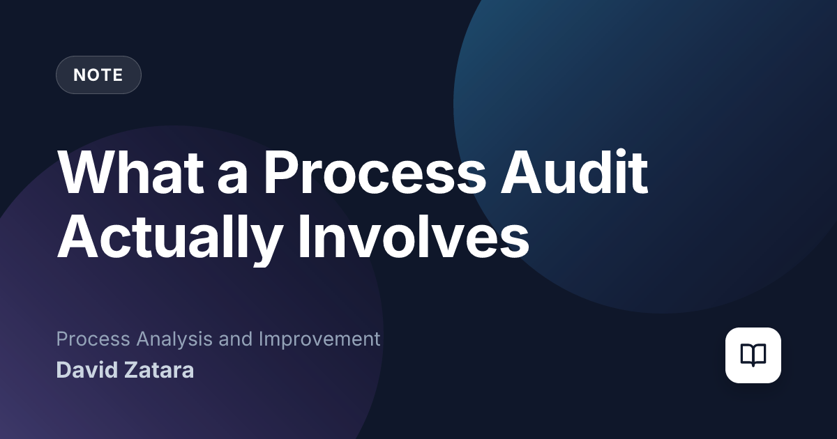 What a Process Audit Actually Involves
